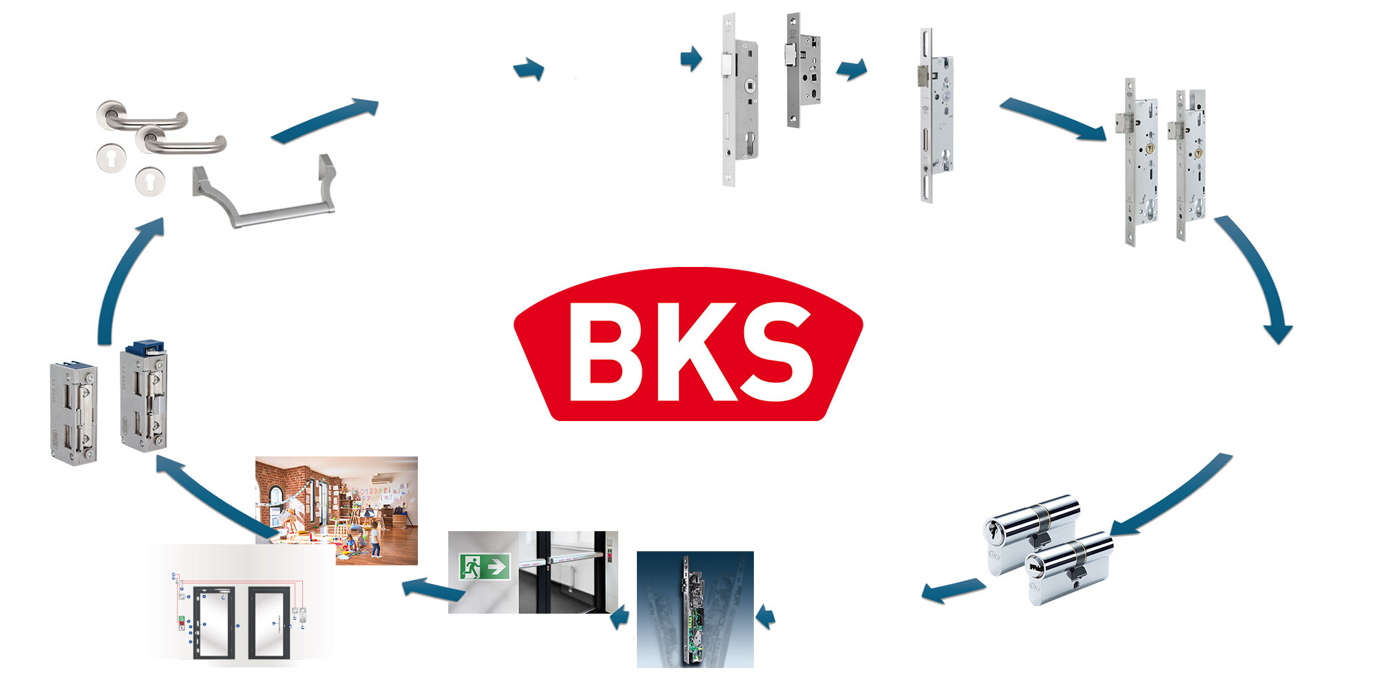 Metallbaukonzeption_Schaubild-3