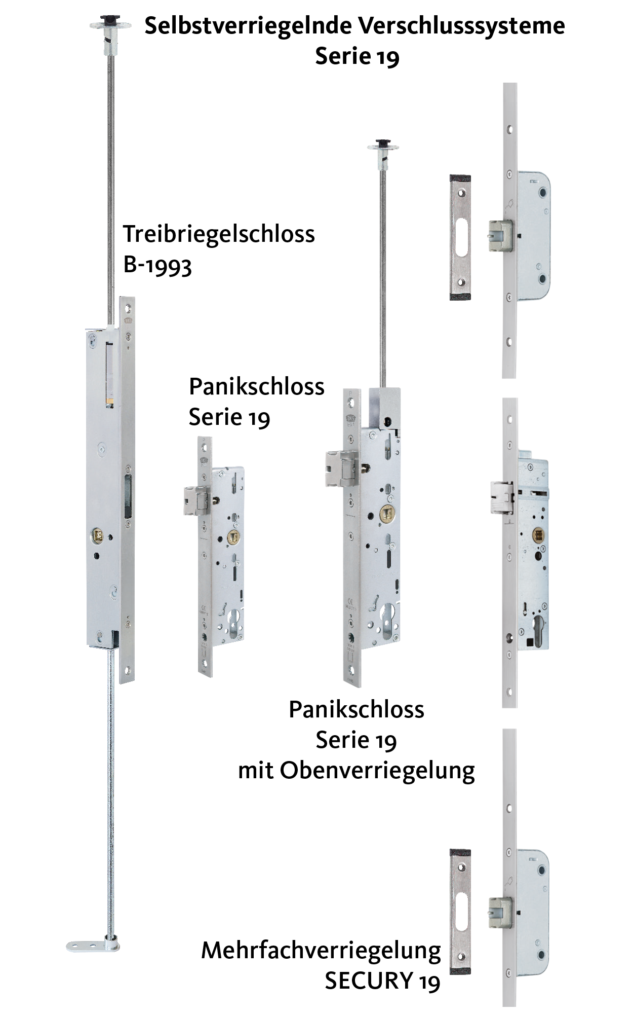 Selbstverriegelnde Türschlösser Serie 19