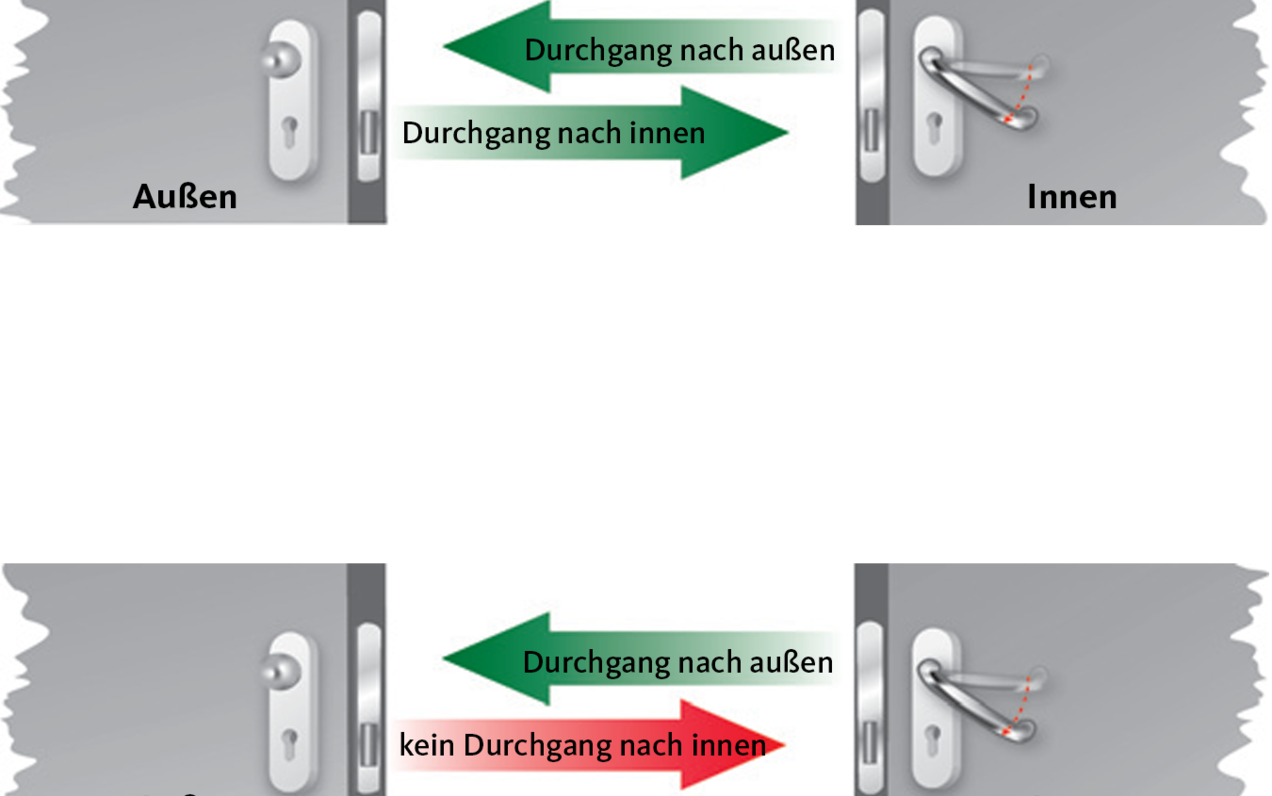 Panic lock – emergency exit solutions for your building | BKS GmbH